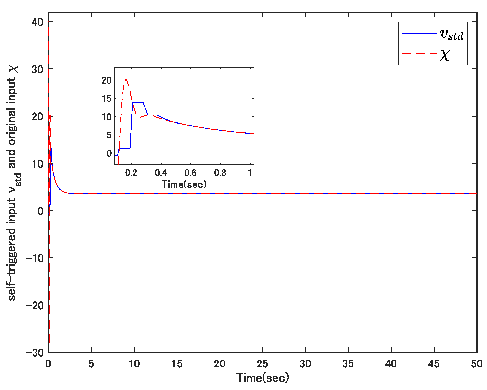 Electronics 12 02771 g012
