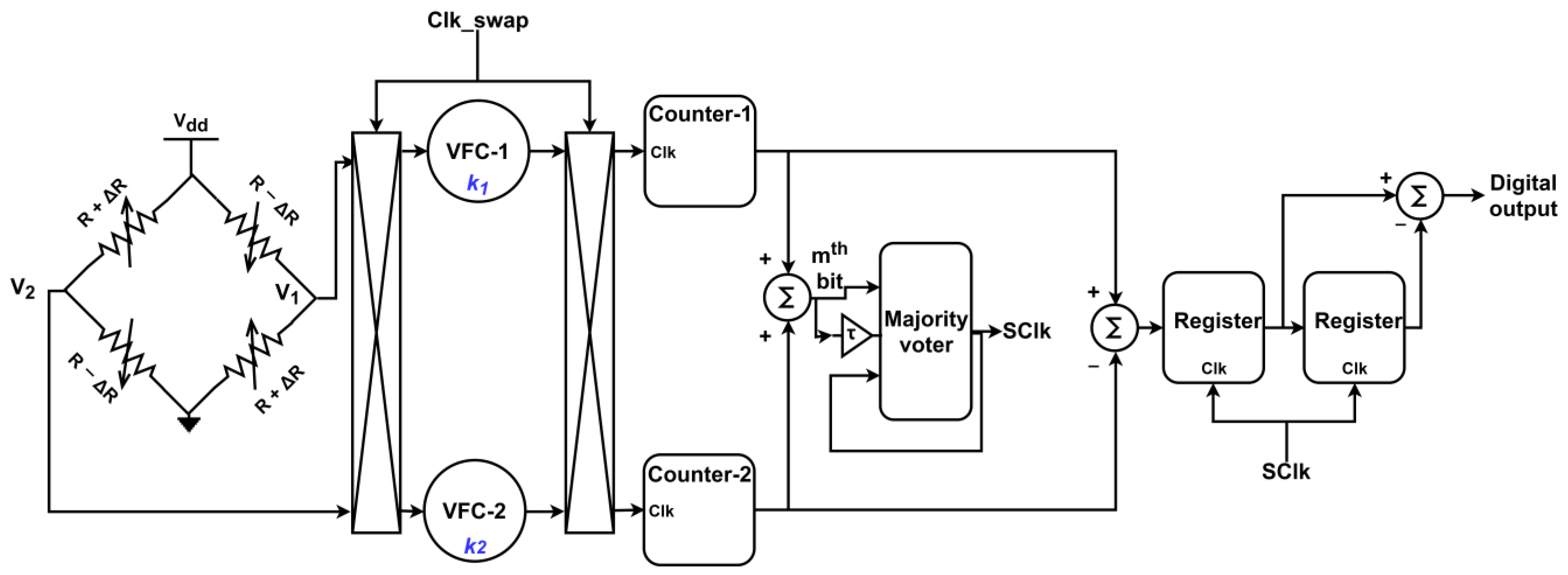 Electronics 12 02775 g004