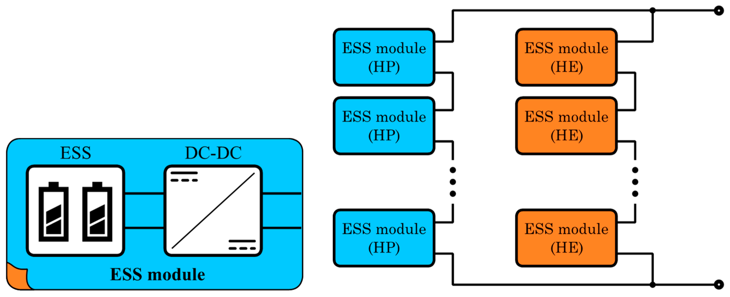 Electronics 12 02778 g001 Electronics 12 02778 g001