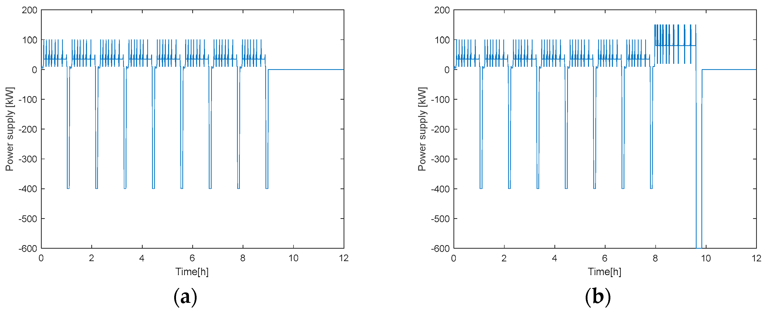 Electronics 12 02778 g002 Electronics 12 02778 g002