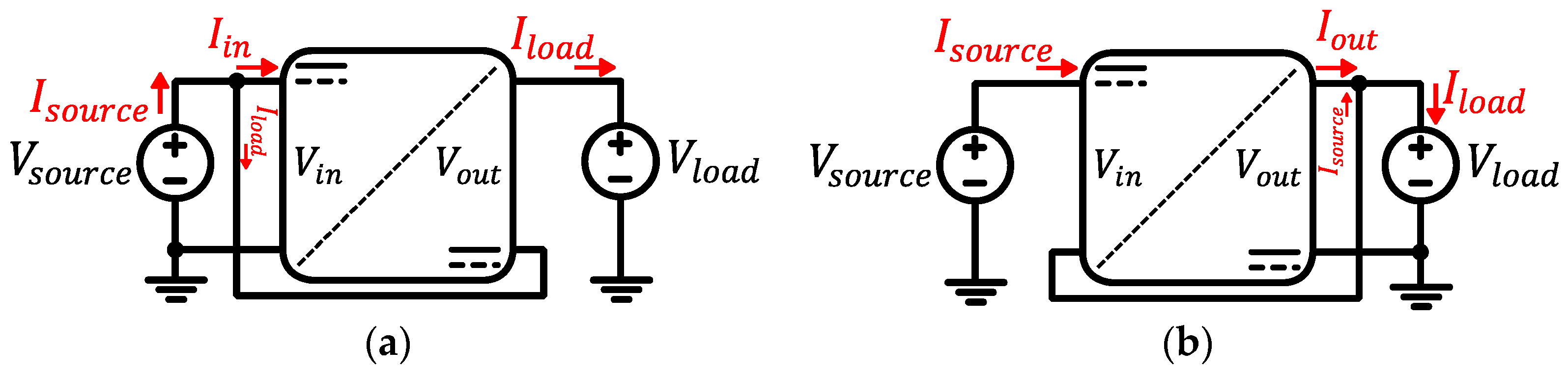 Electronics 12 02778 g007 Electronics 12 02778 g007