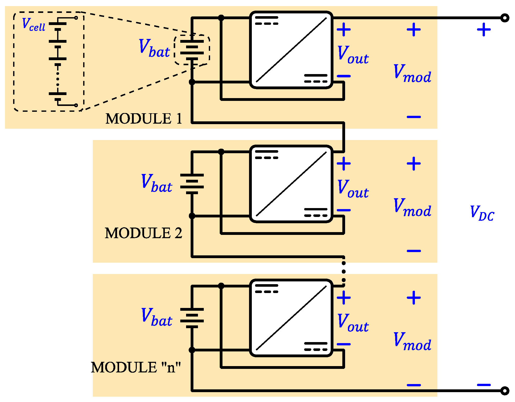 Electronics 12 02778 g009 Electronics 12 02778 g009