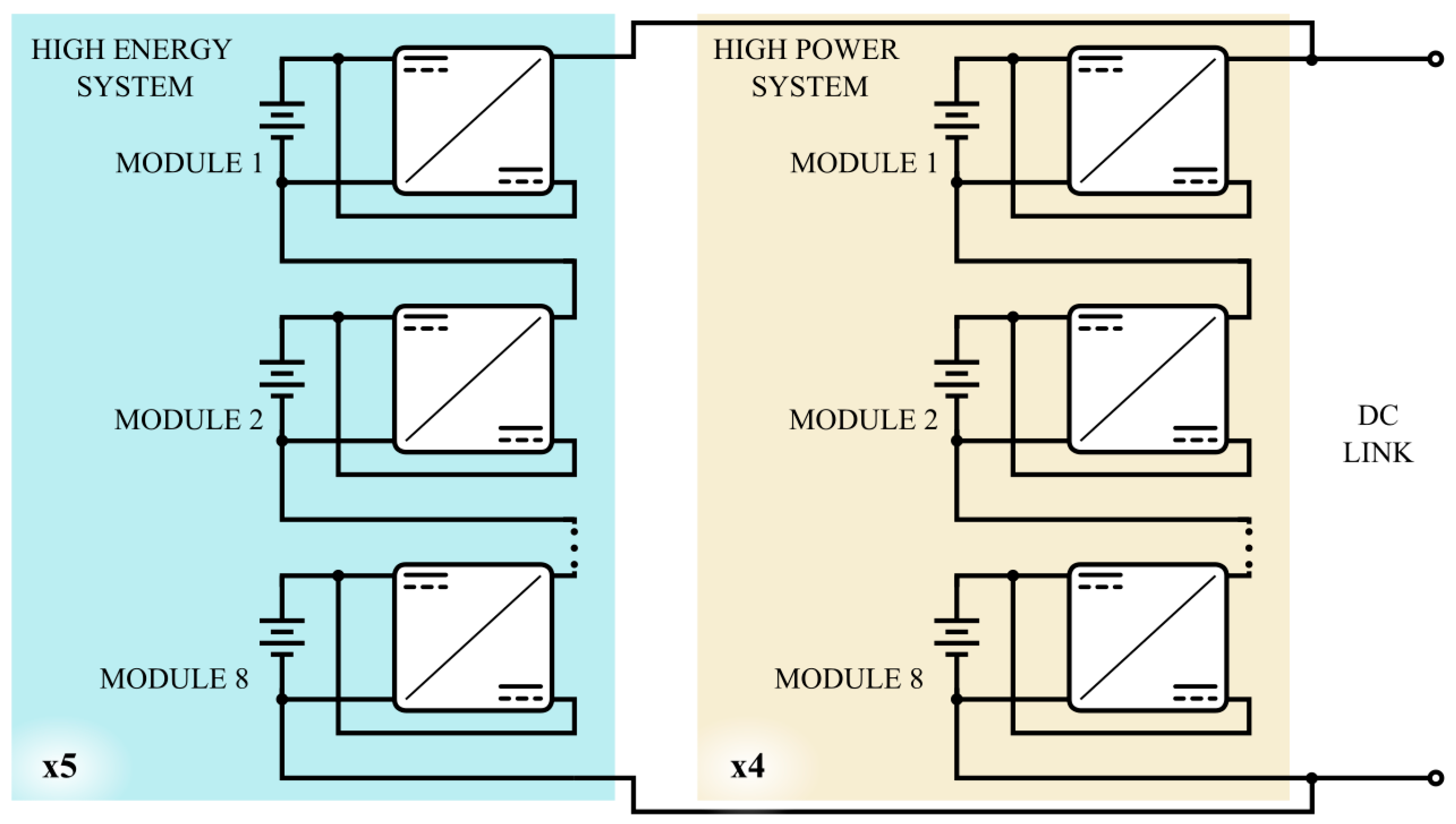 Electronics 12 02778 g012 Electronics 12 02778 g012