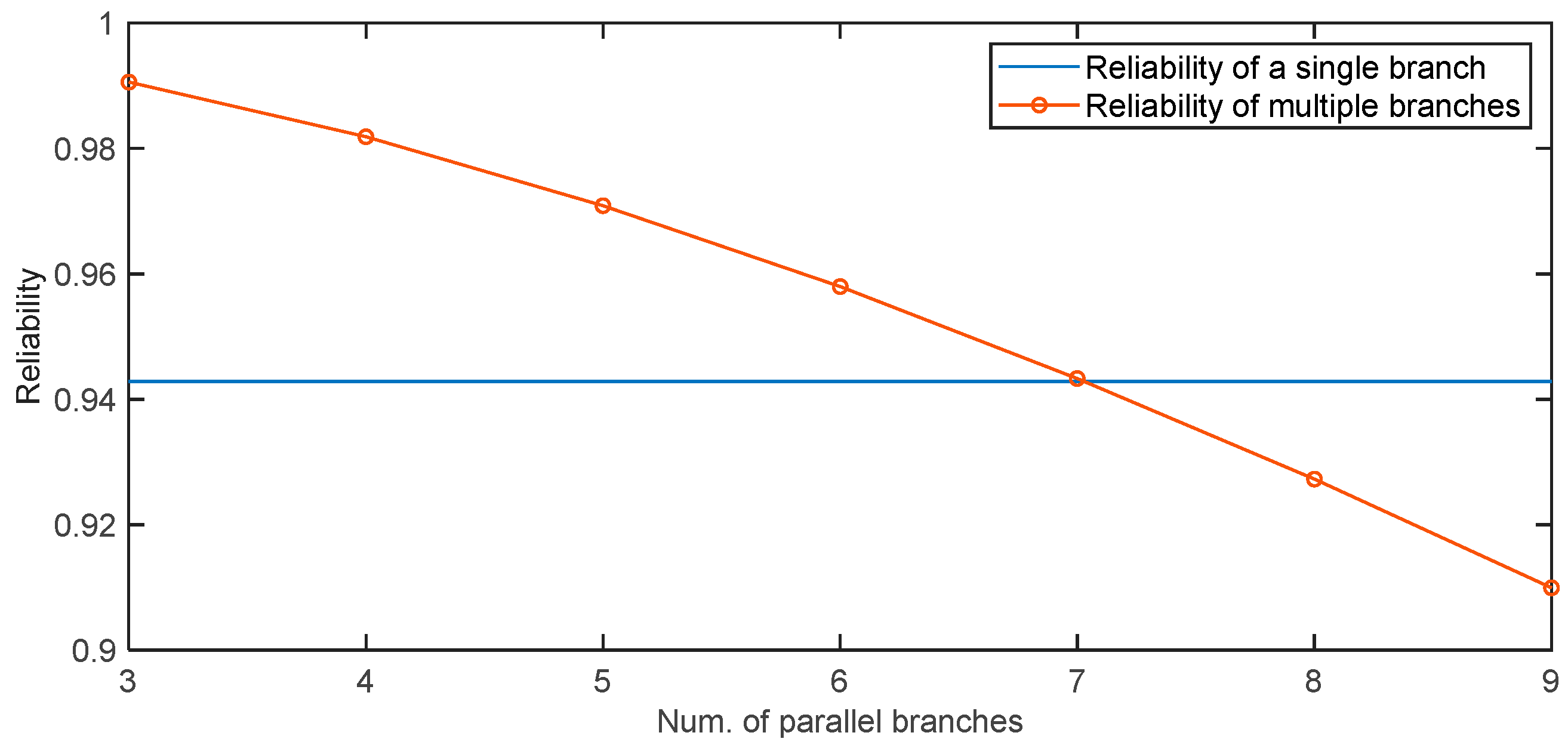 Electronics 12 02778 g013 Electronics 12 02778 g013