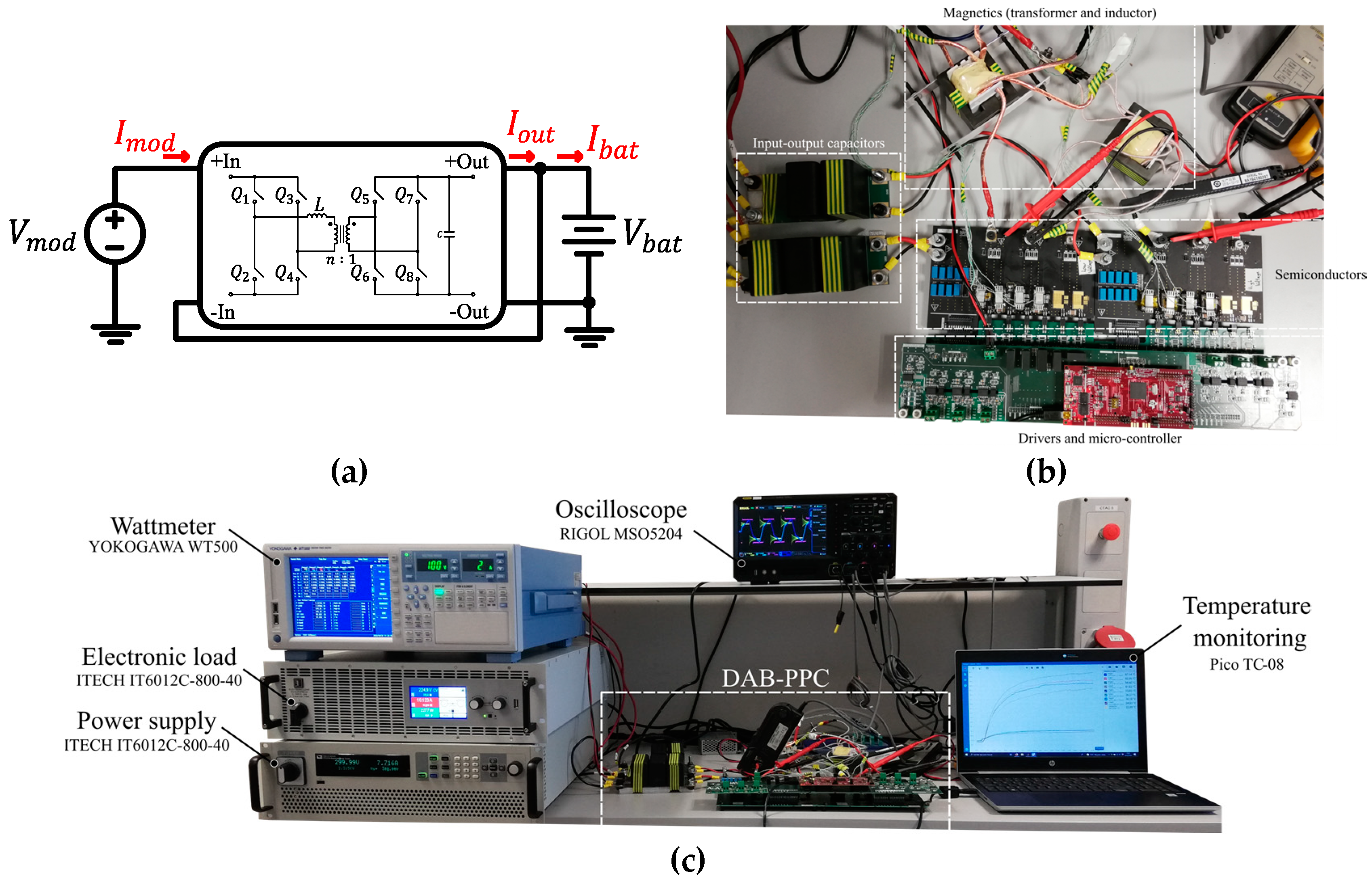 Electronics 12 02778 g018 Electronics 12 02778 g018