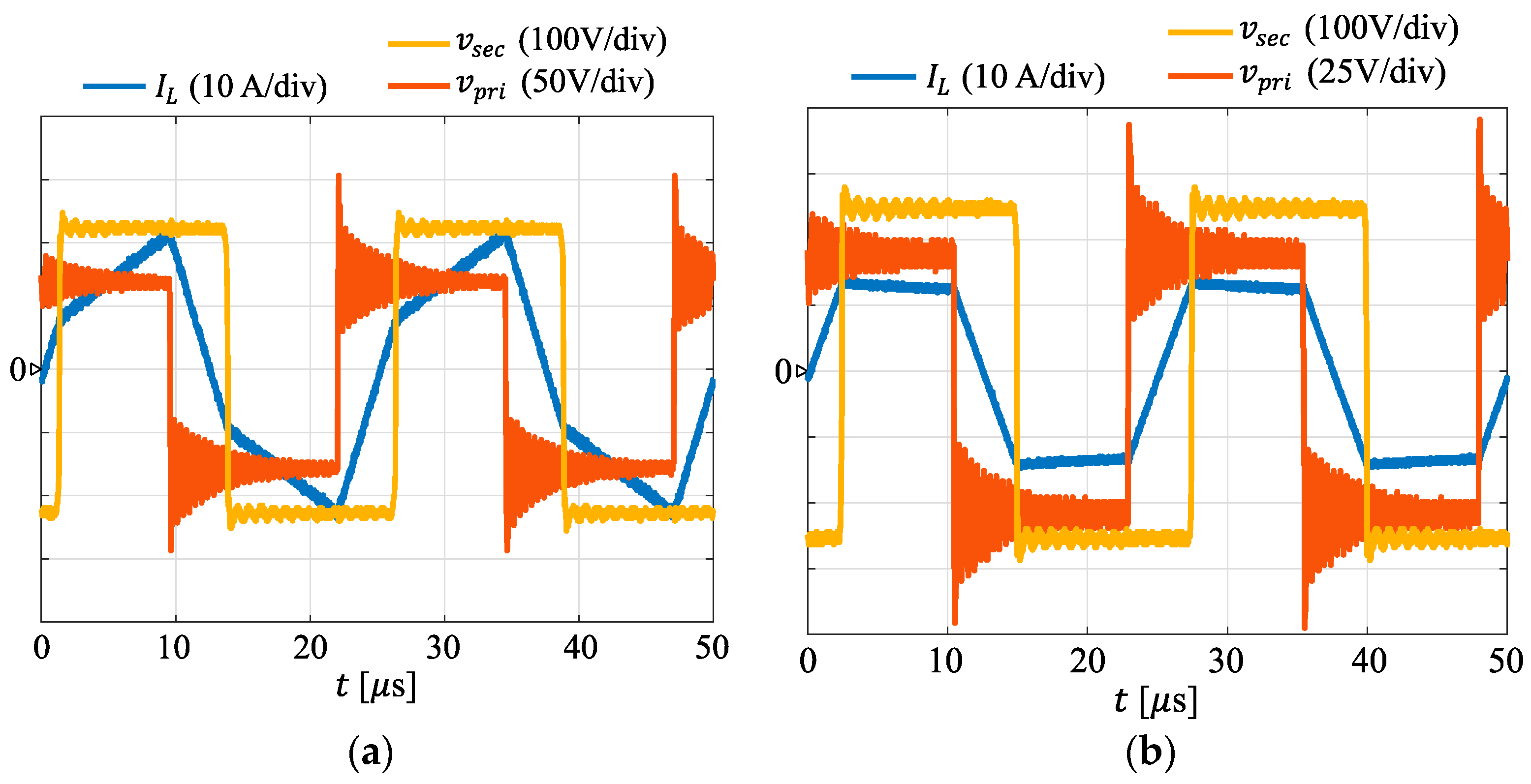 Electronics 12 02778 g020a Electronics 12 02778 g020a