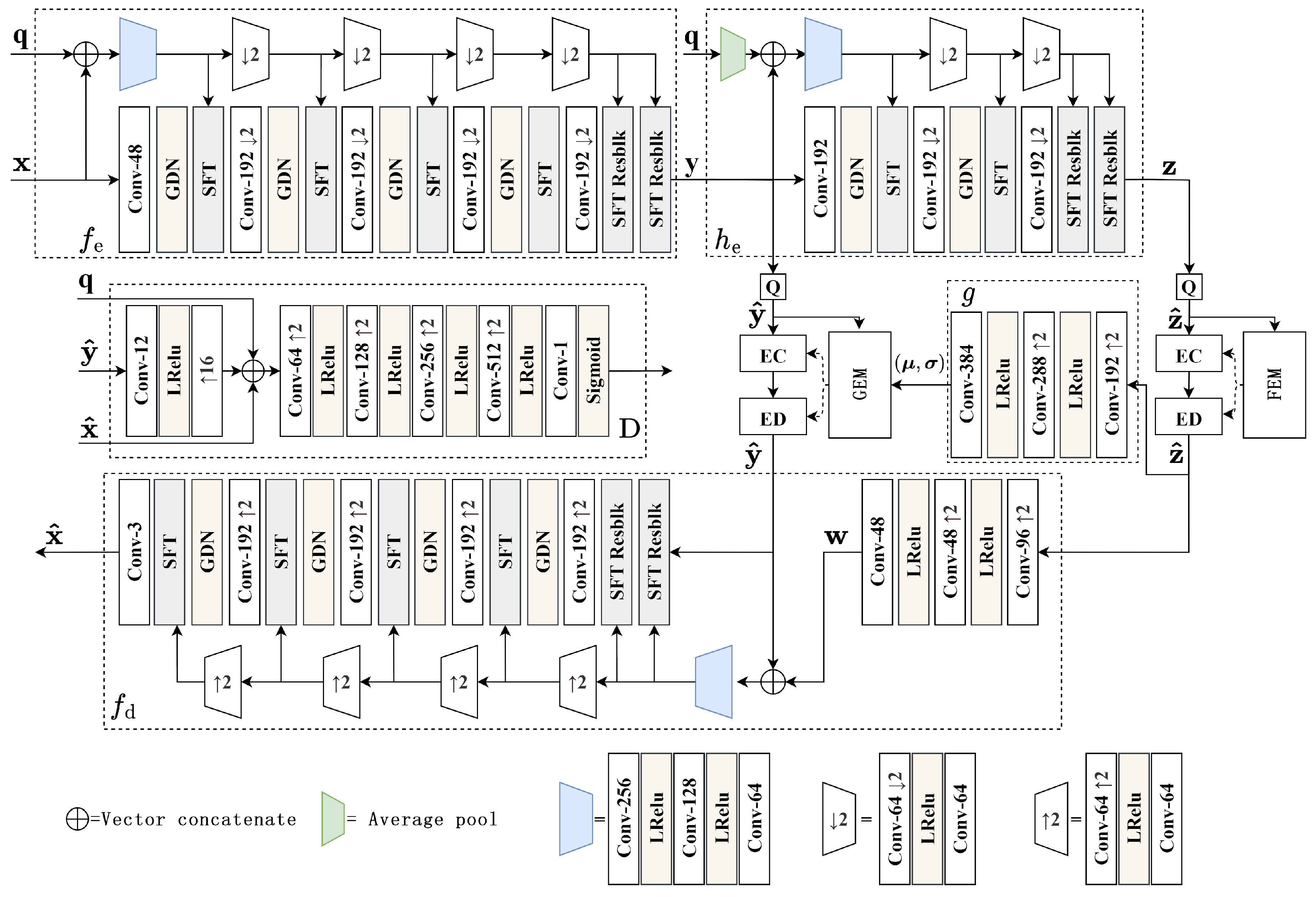 Electronics 12 02781 g003