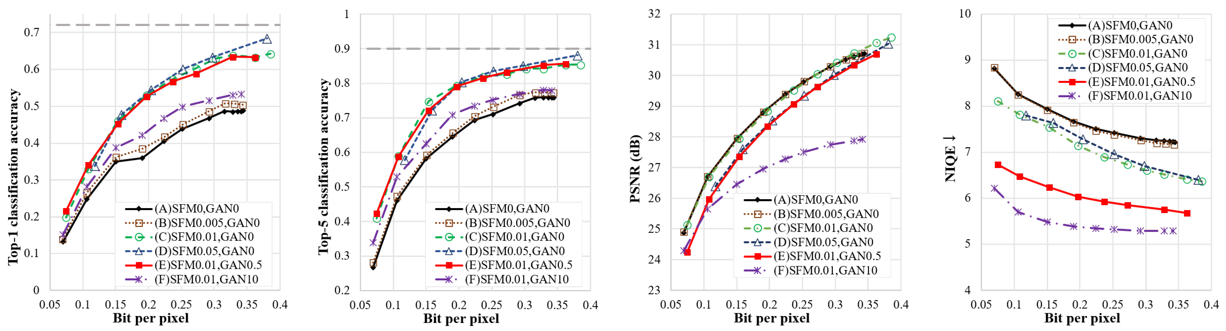 Electronics 12 02781 g005
