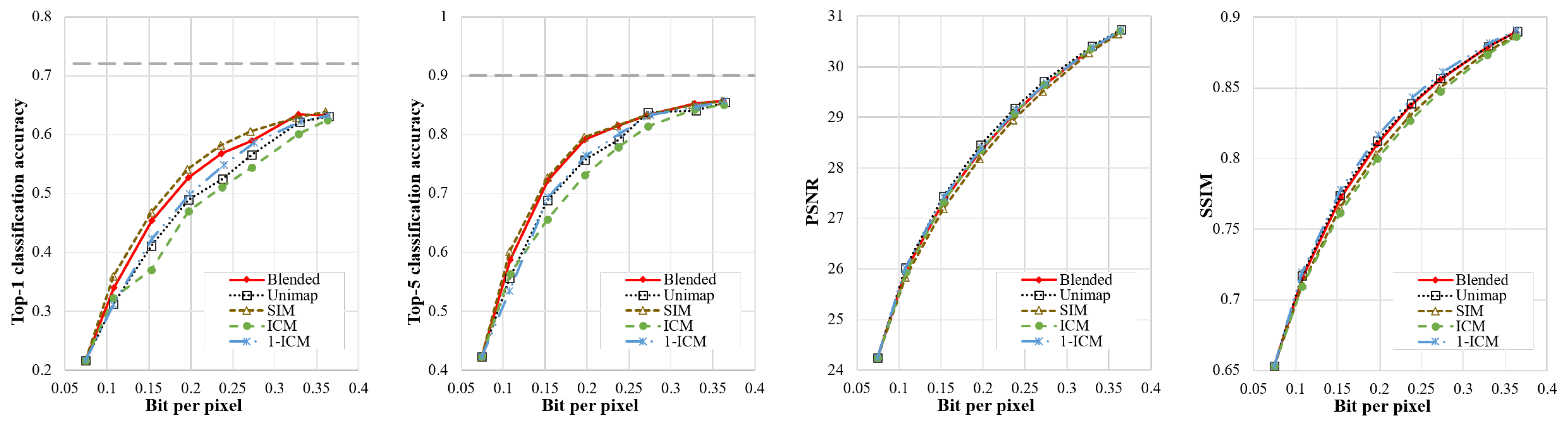 Electronics 12 02781 g006
