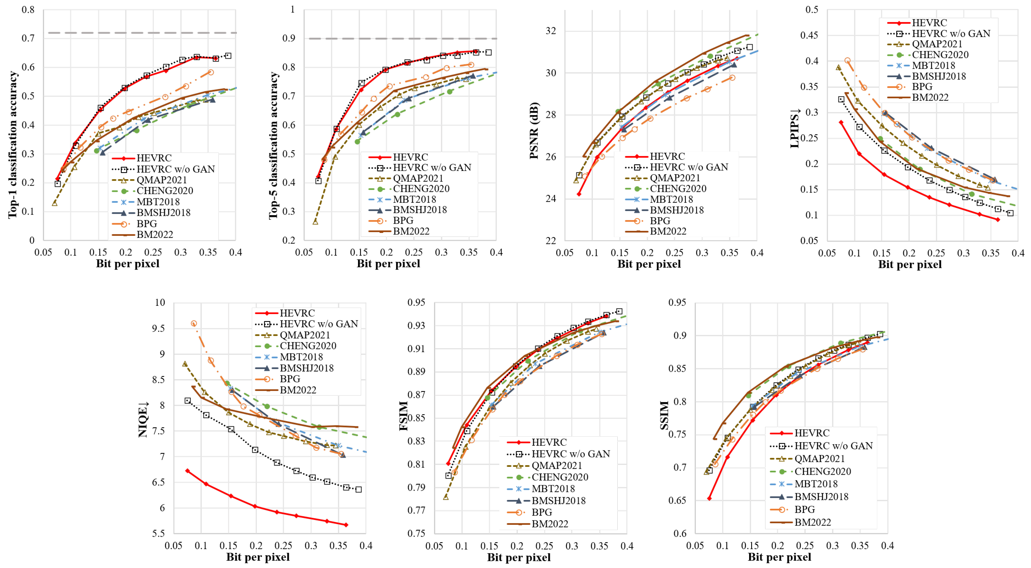 Electronics 12 02781 g007