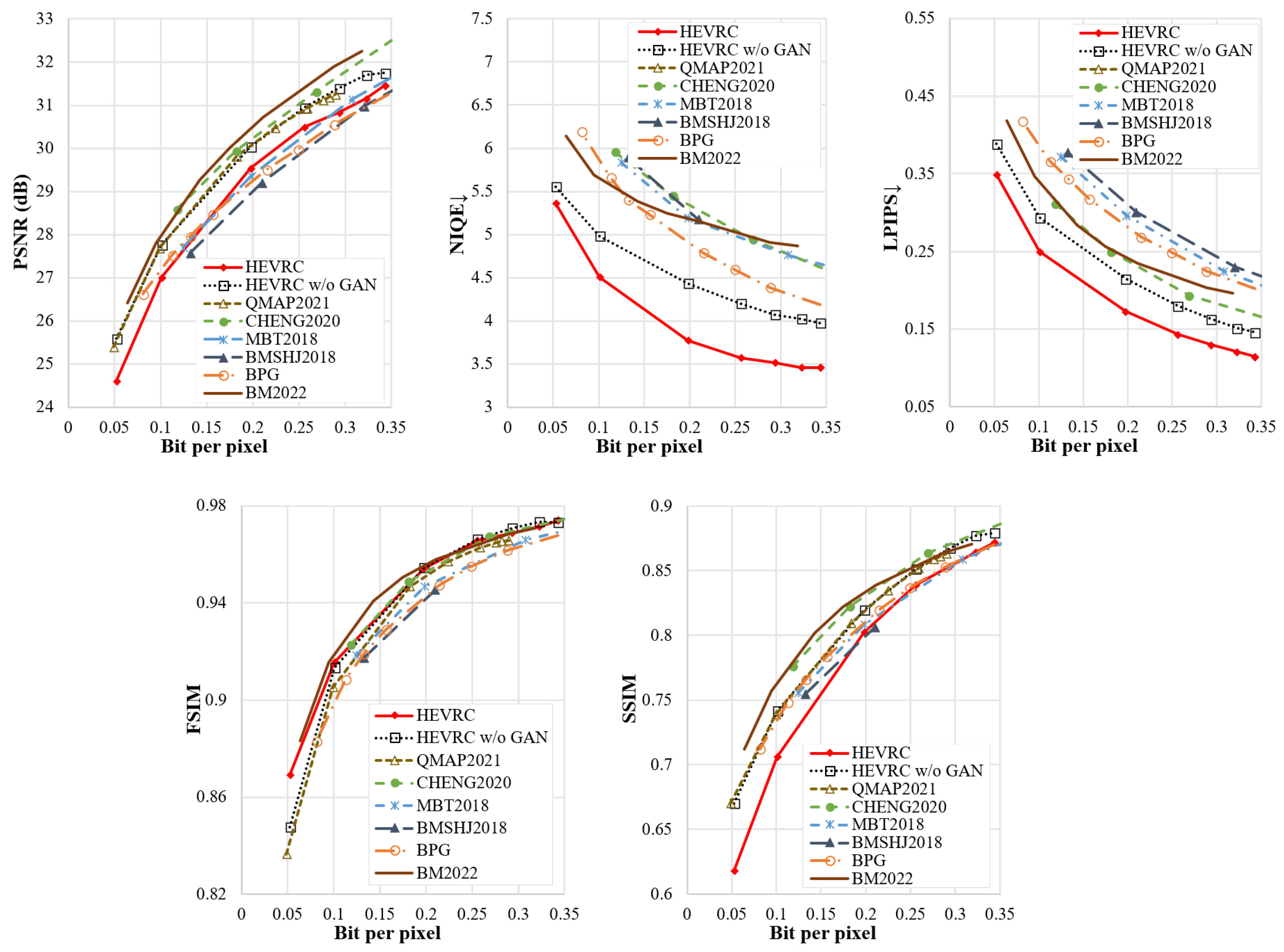 Electronics 12 02781 g008