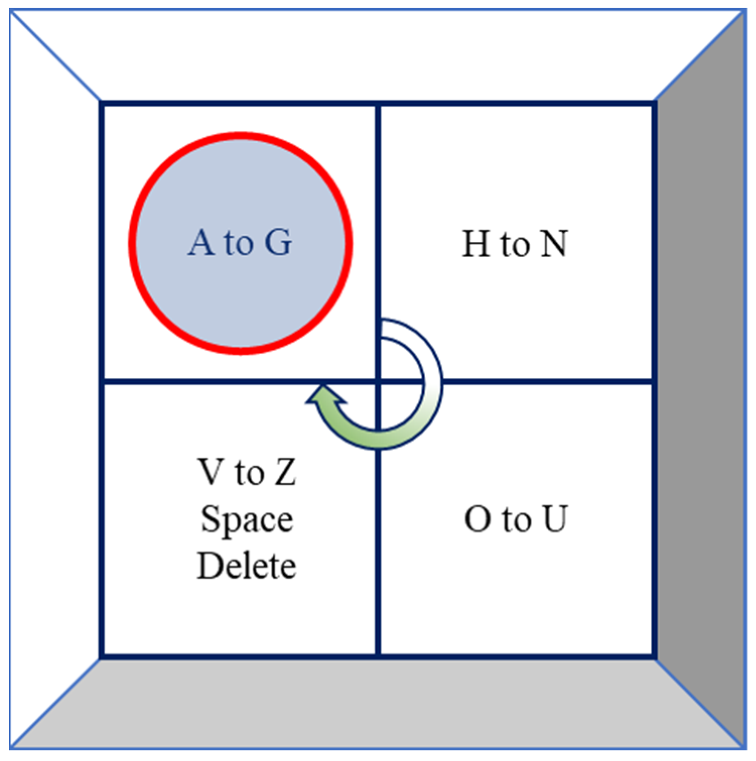 Electronics 12 02782 g004