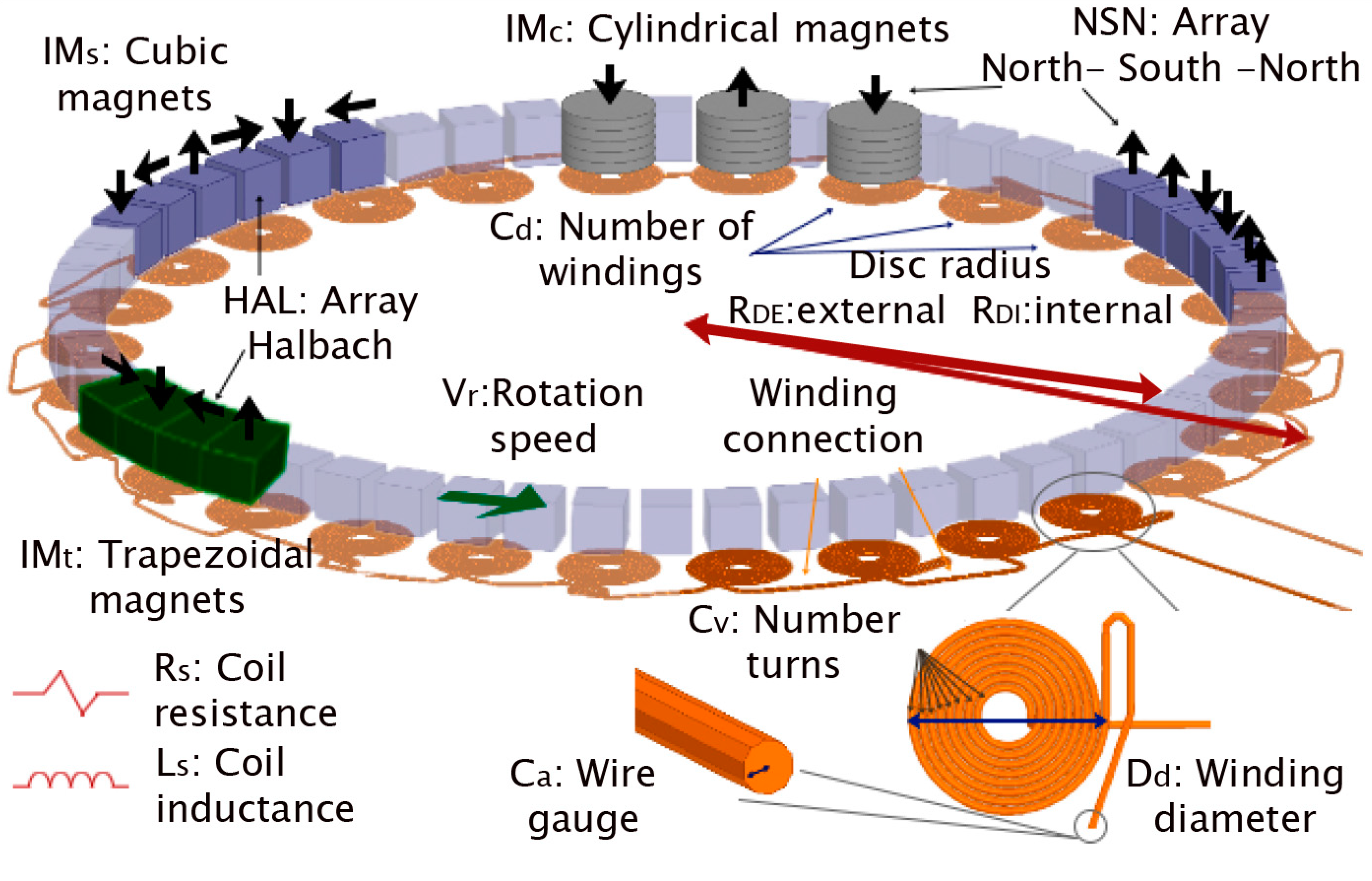 Electronics 12 02787 g004 Electronics 12 02787 g004