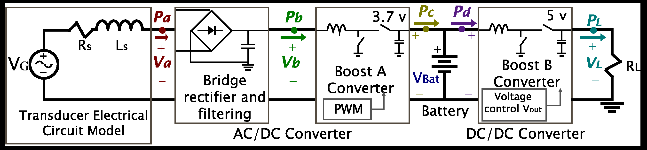 Electronics 12 02787 g005 Electronics 12 02787 g005