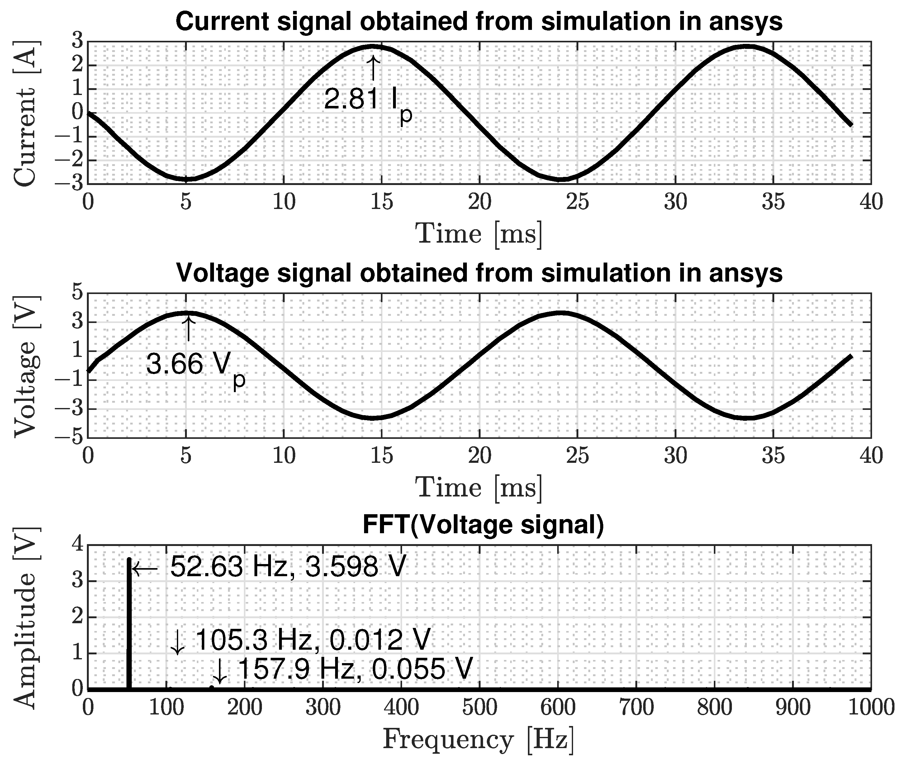 Electronics 12 02787 g009 Electronics 12 02787 g009