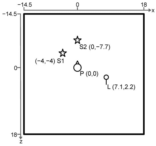 Electronics 12 02792 g003