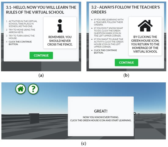 Electronics 12 02792 g006