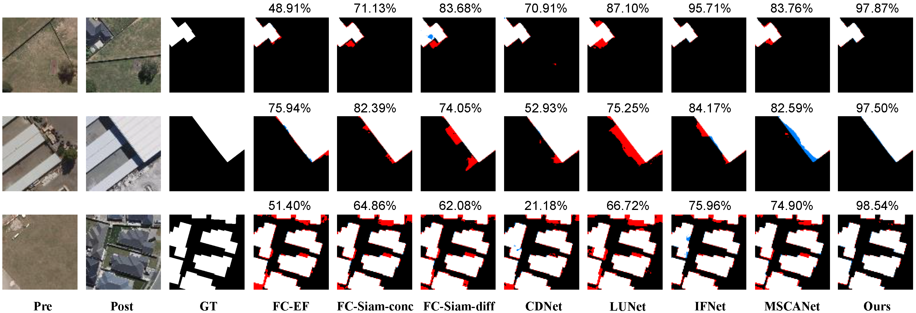 Electronics 12 02796 g006