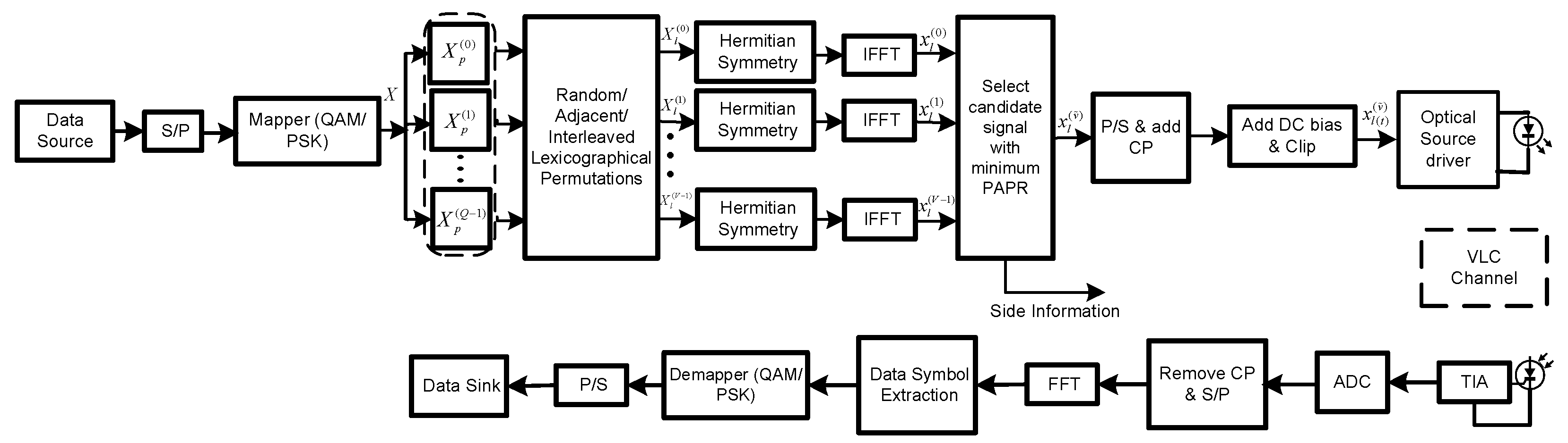 Electronics 12 02797 g001