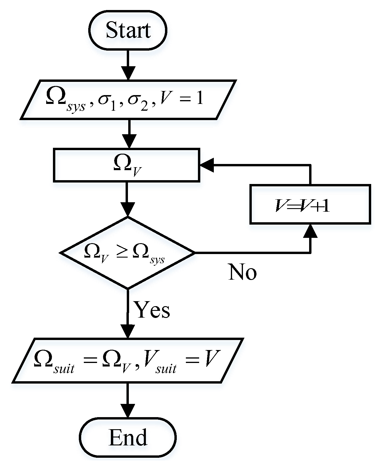 Electronics 12 02797 g002