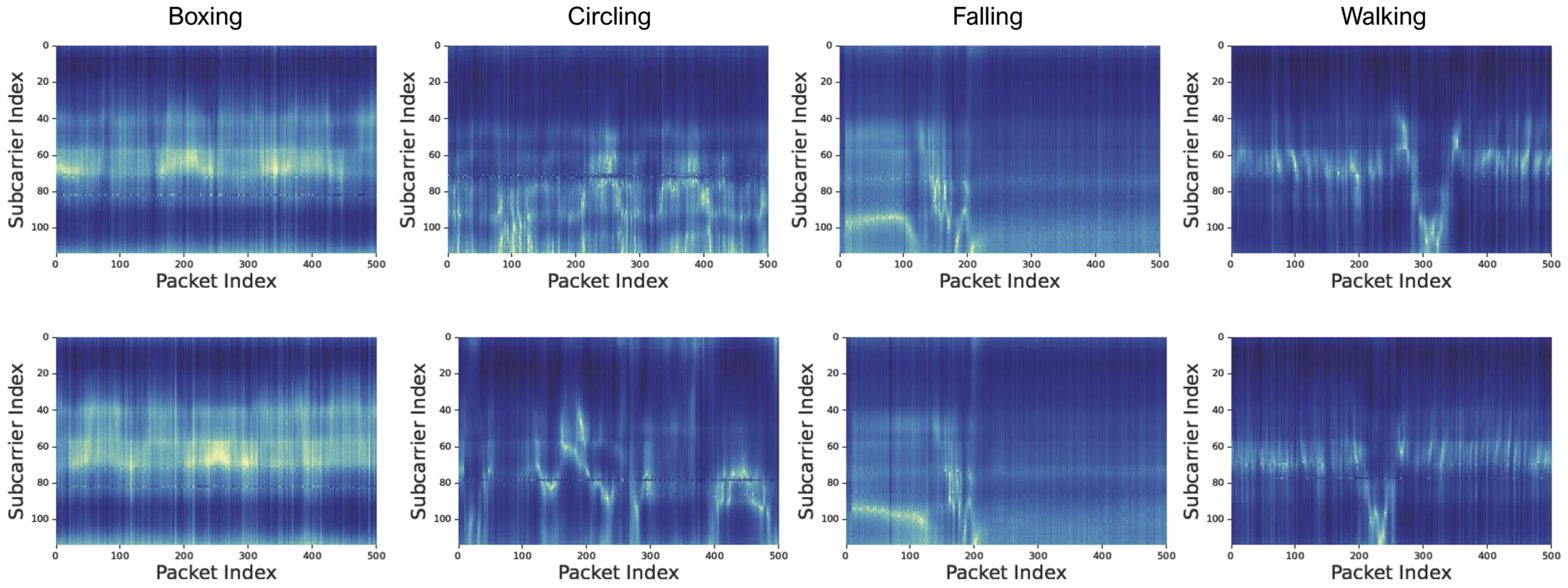 Electronics 12 02805 g001