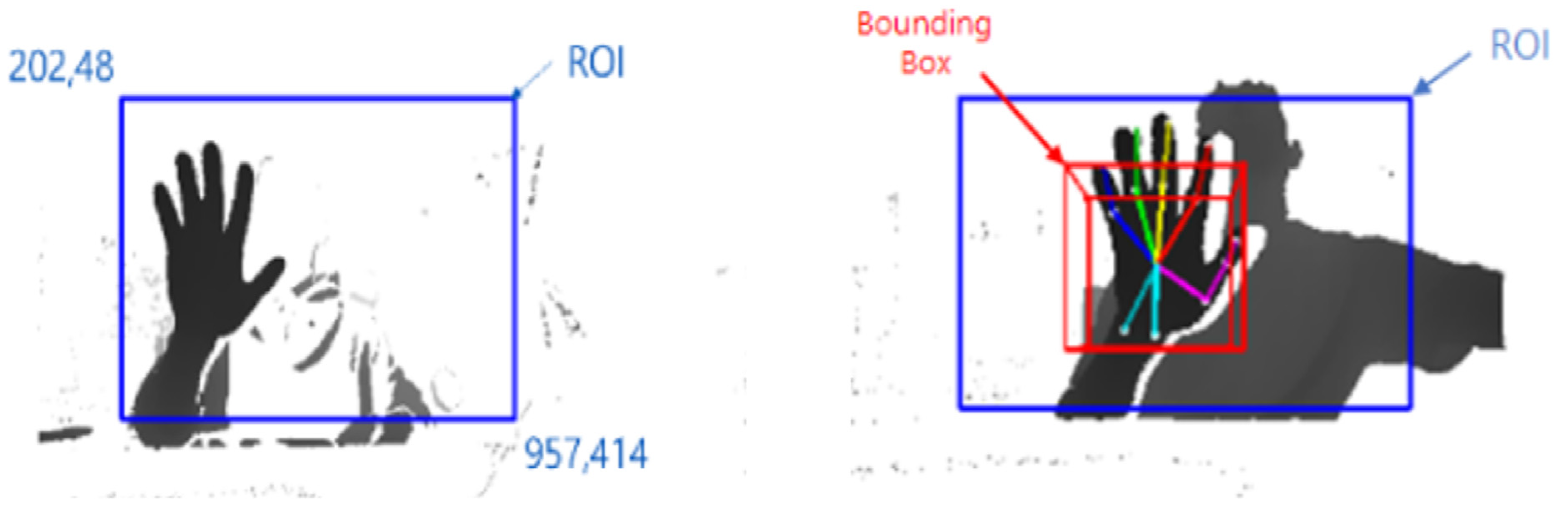 Electronics 12 02805 g006