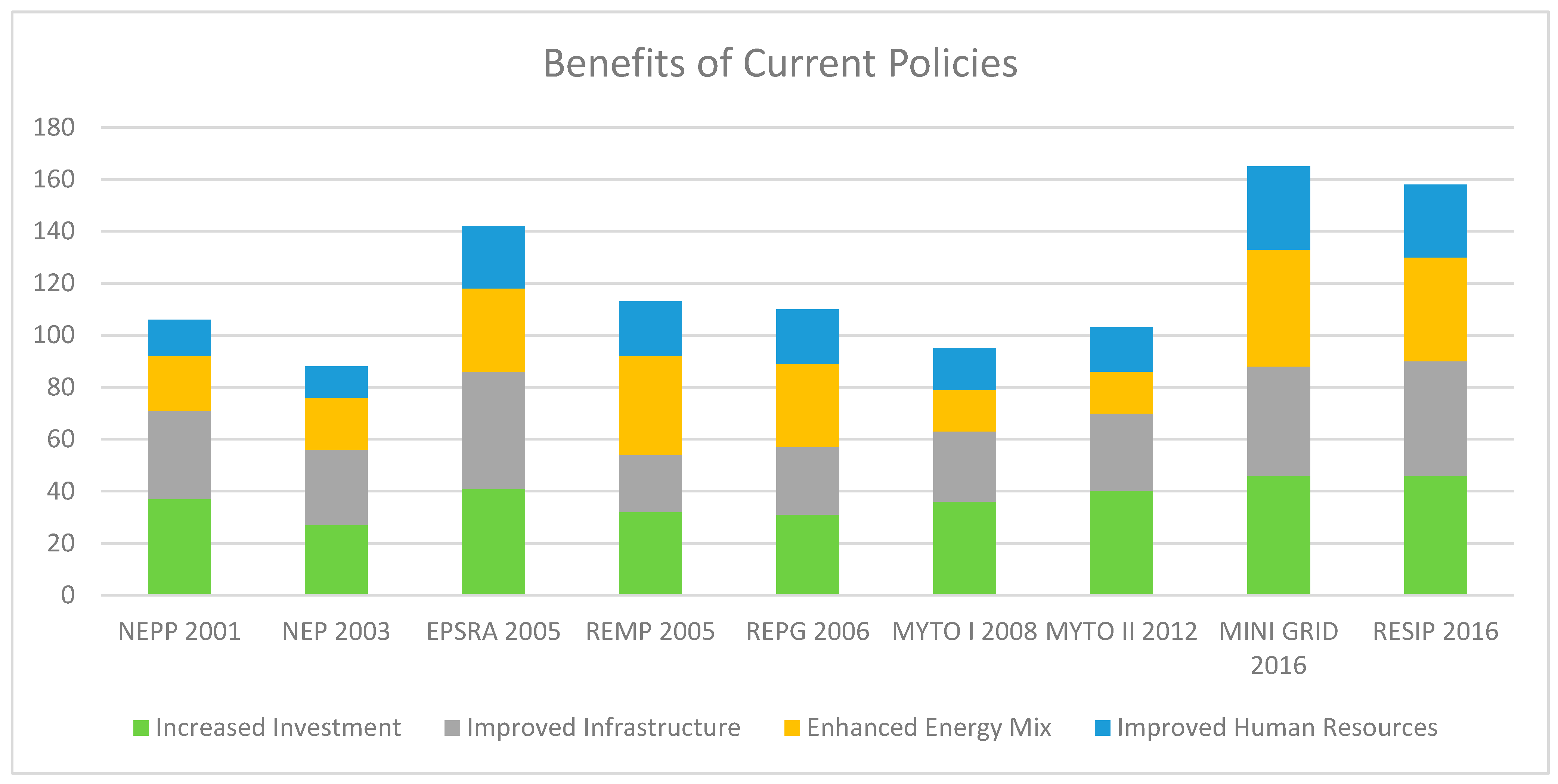 Electronics 12 02807 g007