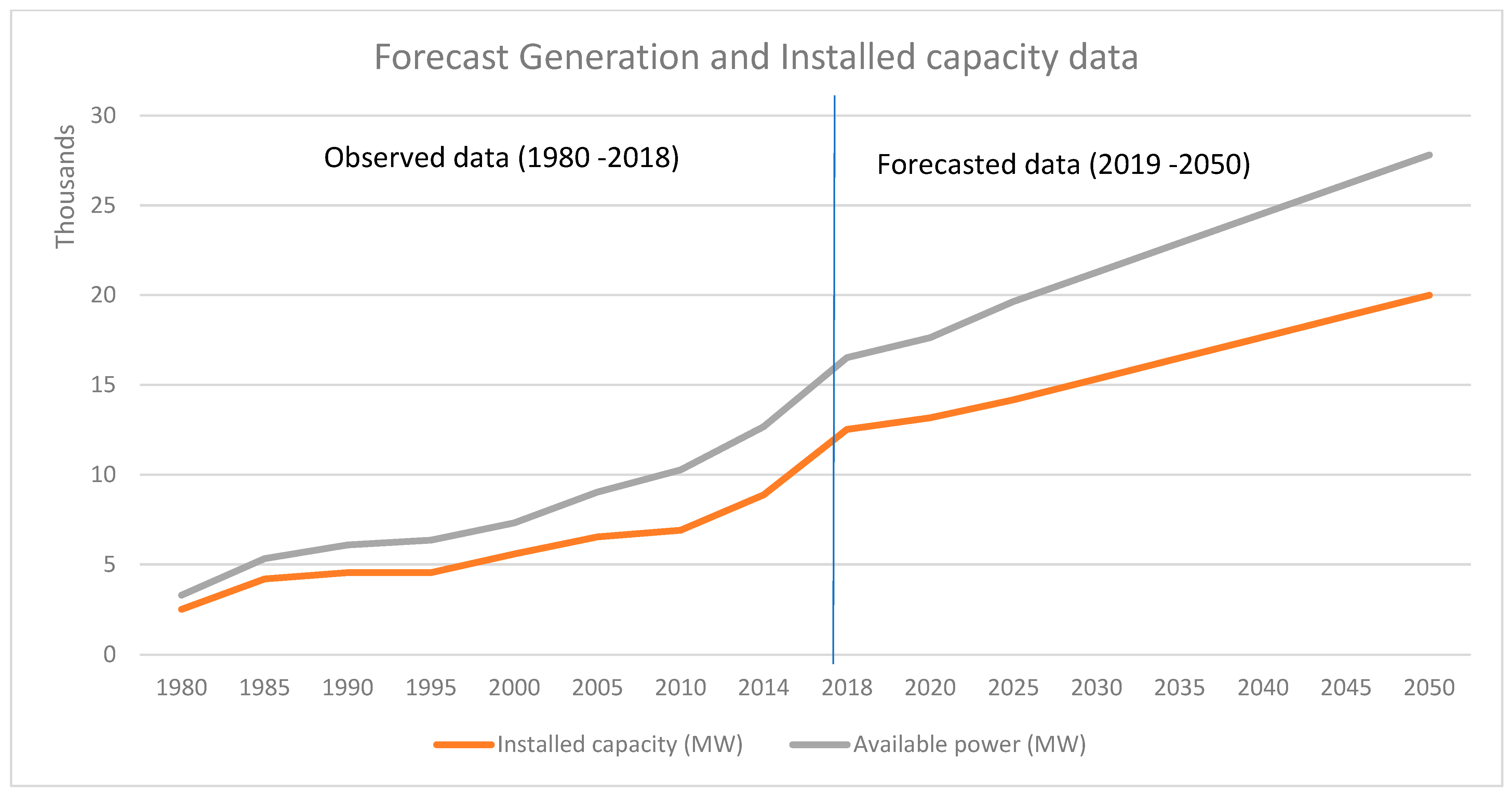 Electronics 12 02807 g009
