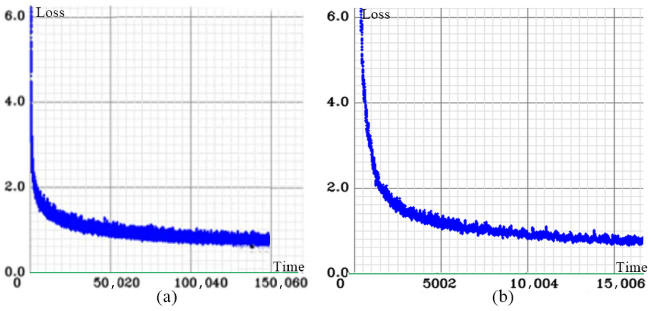 Electronics 12 02810 g010