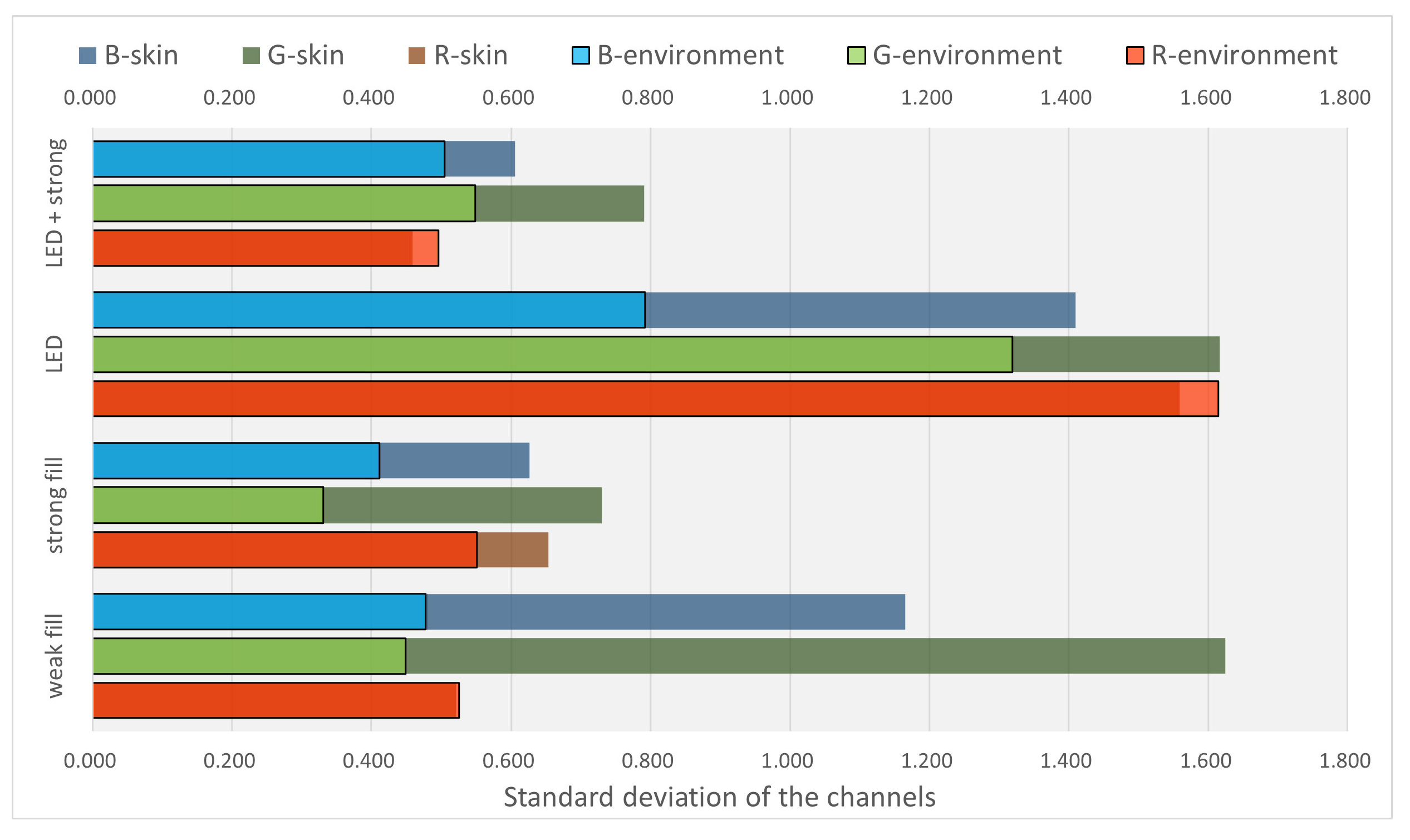 Electronics 12 02813 g004 Electronics 12 02813 g004