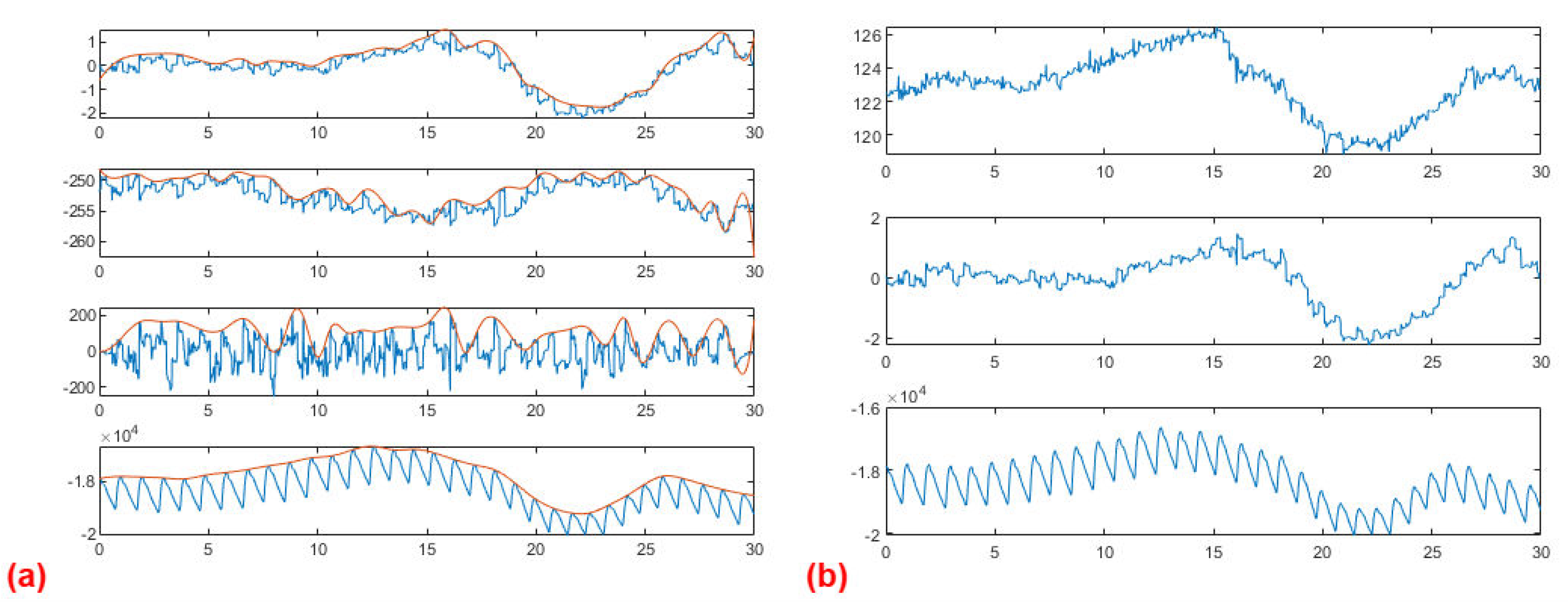 Electronics 12 02813 g007 Electronics 12 02813 g007