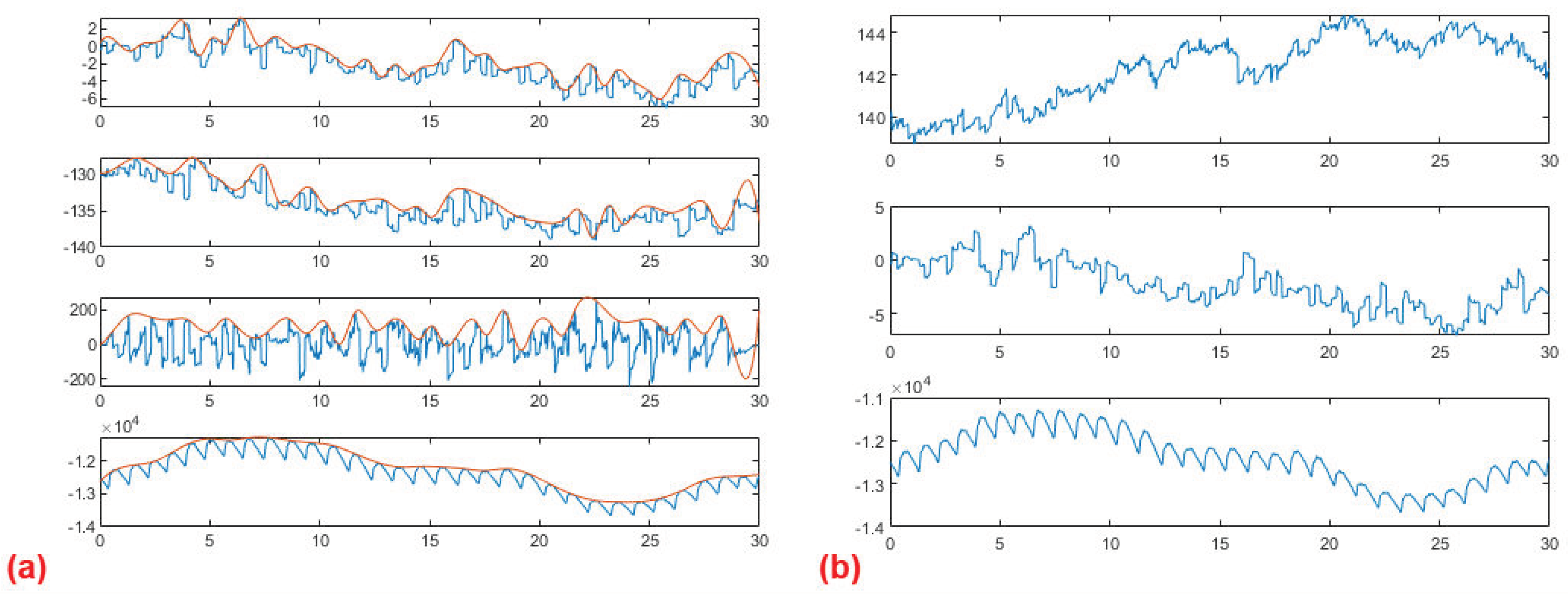 Electronics 12 02813 g009 Electronics 12 02813 g009