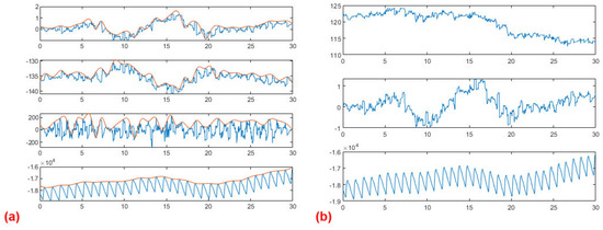 Electronics 12 02813 g0a10