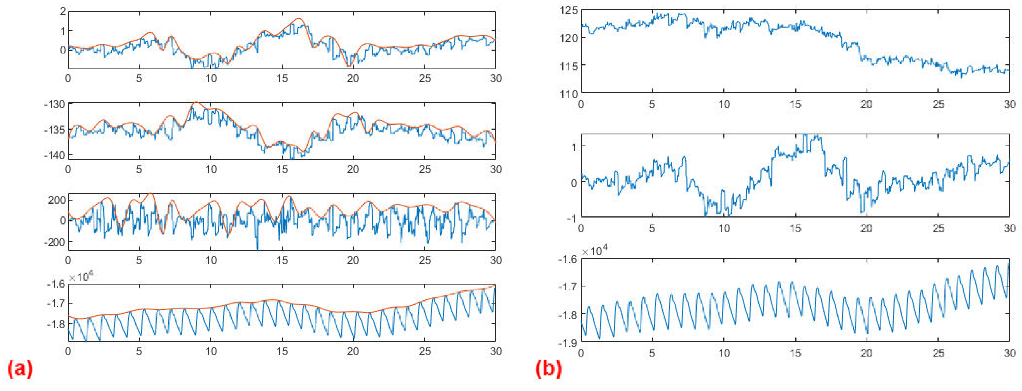 Electronics 12 02813 g0a10 Electronics 12 02813 g0a10