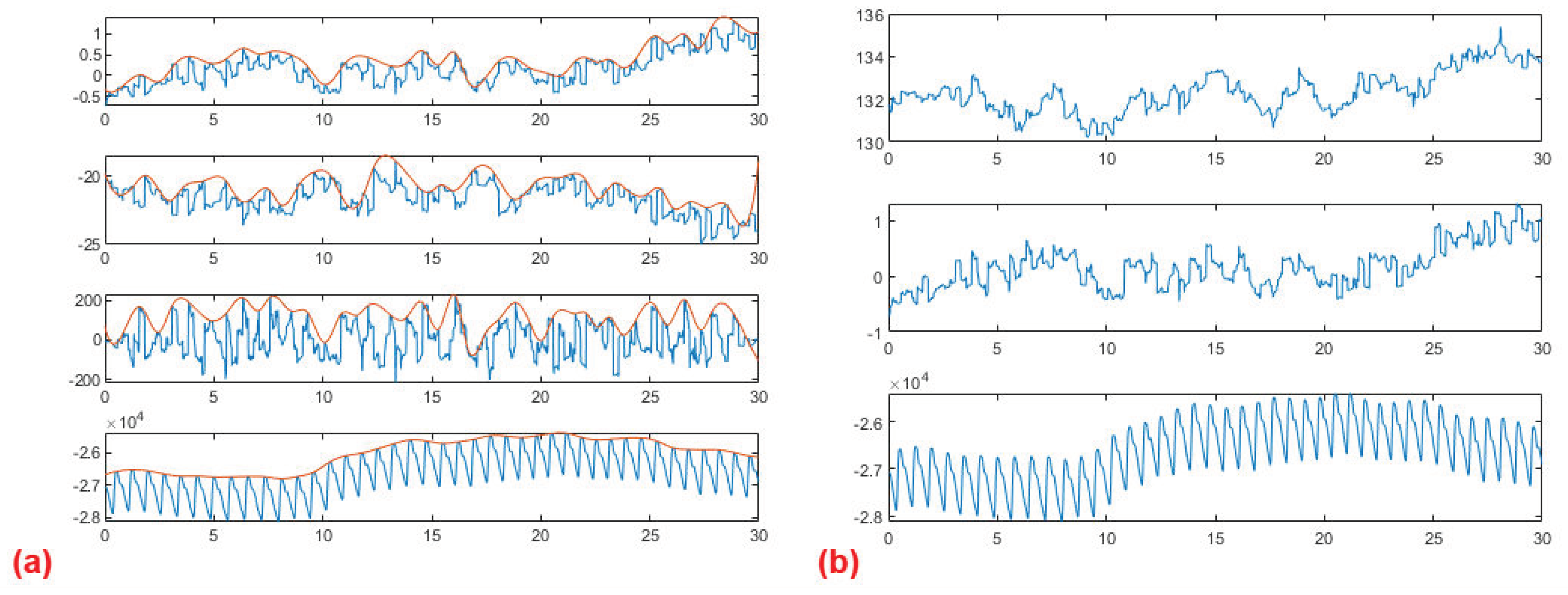 Electronics 12 02813 g0a12 Electronics 12 02813 g0a12