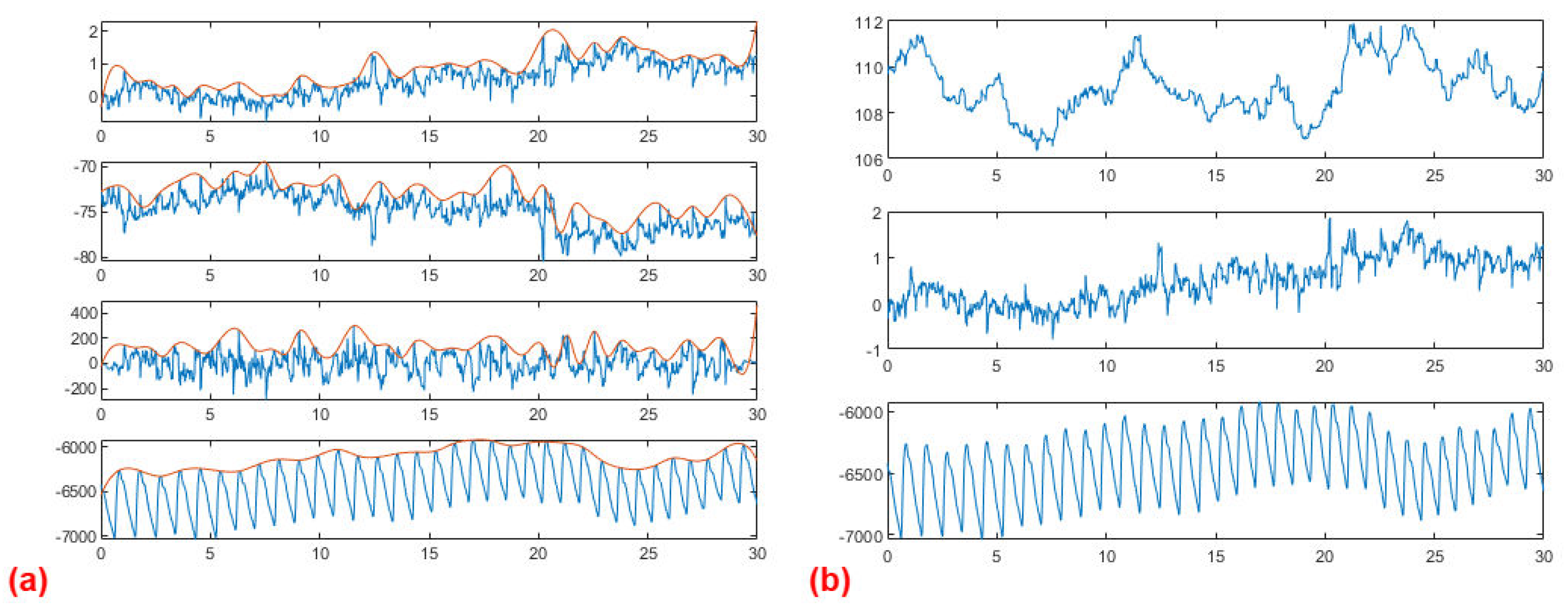 Electronics 12 02813 g0a2 Electronics 12 02813 g0a2