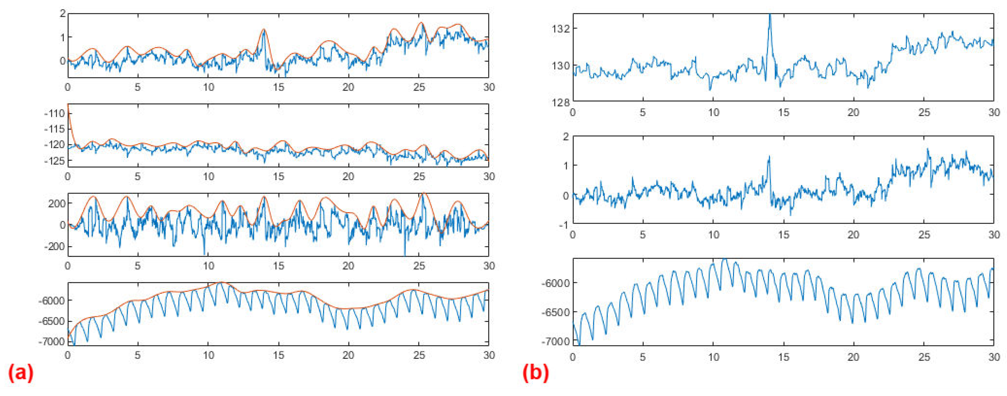 Electronics 12 02813 g0a3 Electronics 12 02813 g0a3