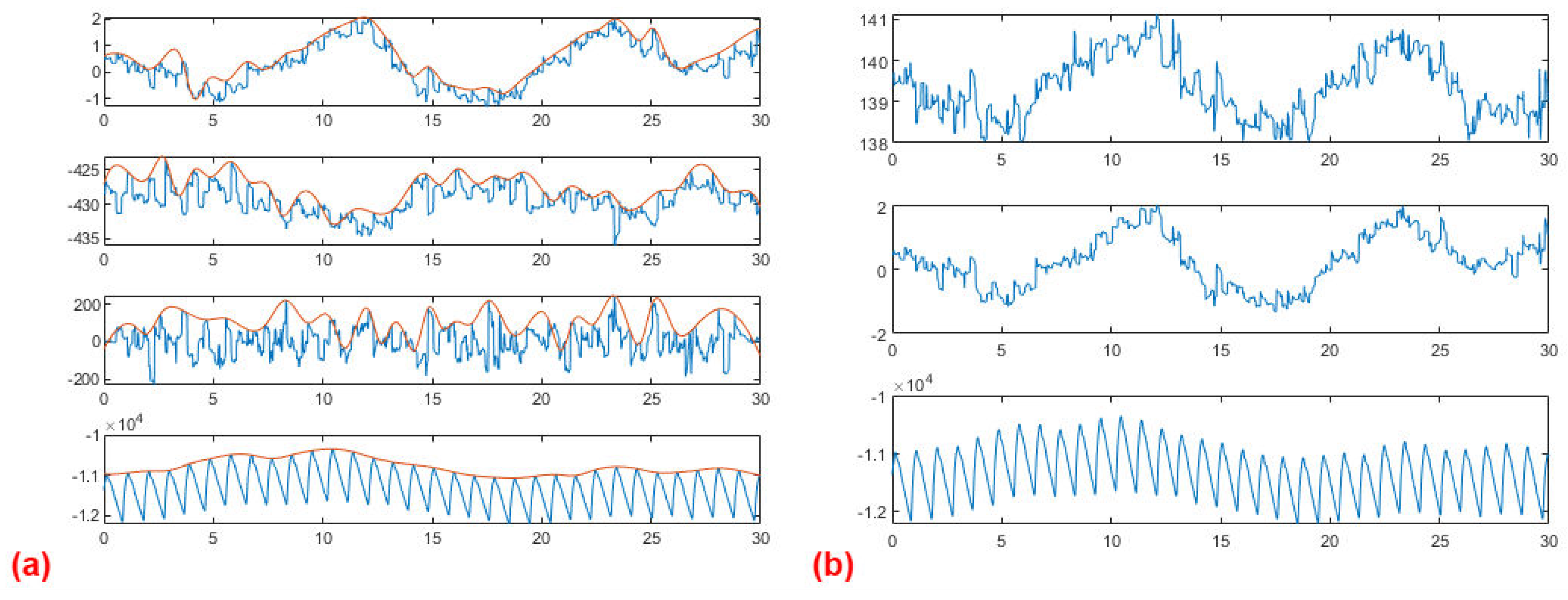 Electronics 12 02813 g0a5 Electronics 12 02813 g0a5