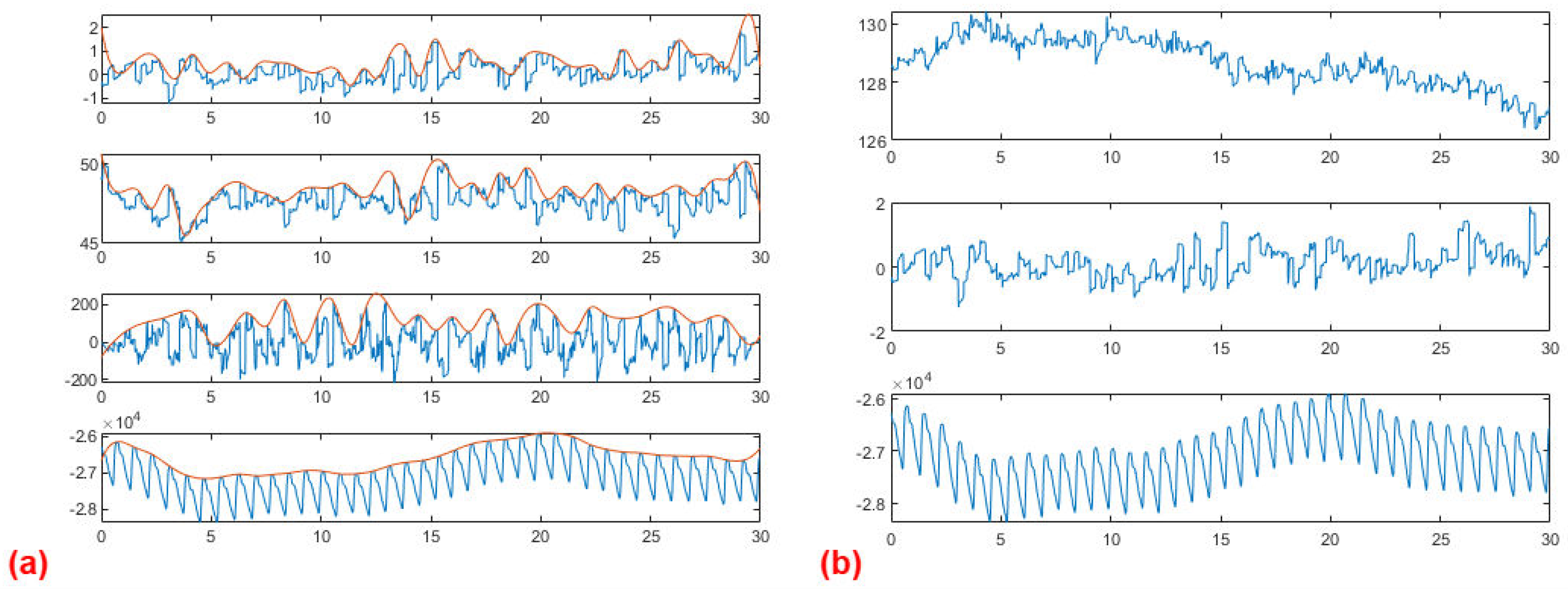 Electronics 12 02813 g0a6 Electronics 12 02813 g0a6