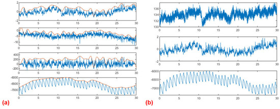 Electronics 12 02813 g0a9