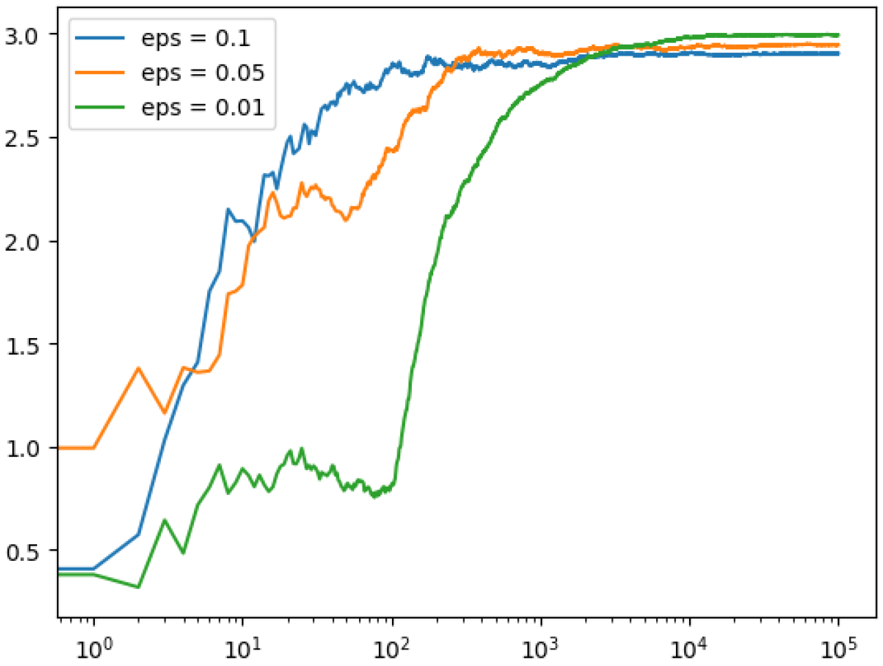 Electronics 12 02814 g001