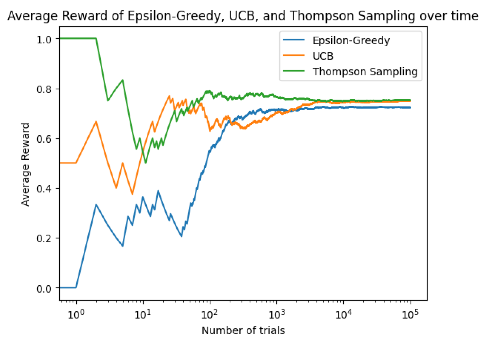 Electronics 12 02814 g002