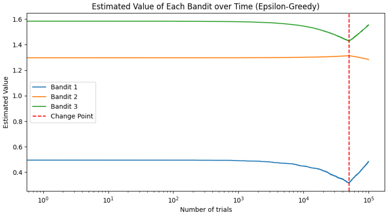 Electronics 12 02814 g005