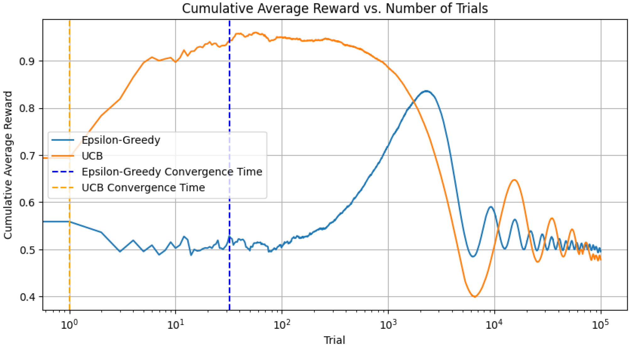 Electronics 12 02814 g008
