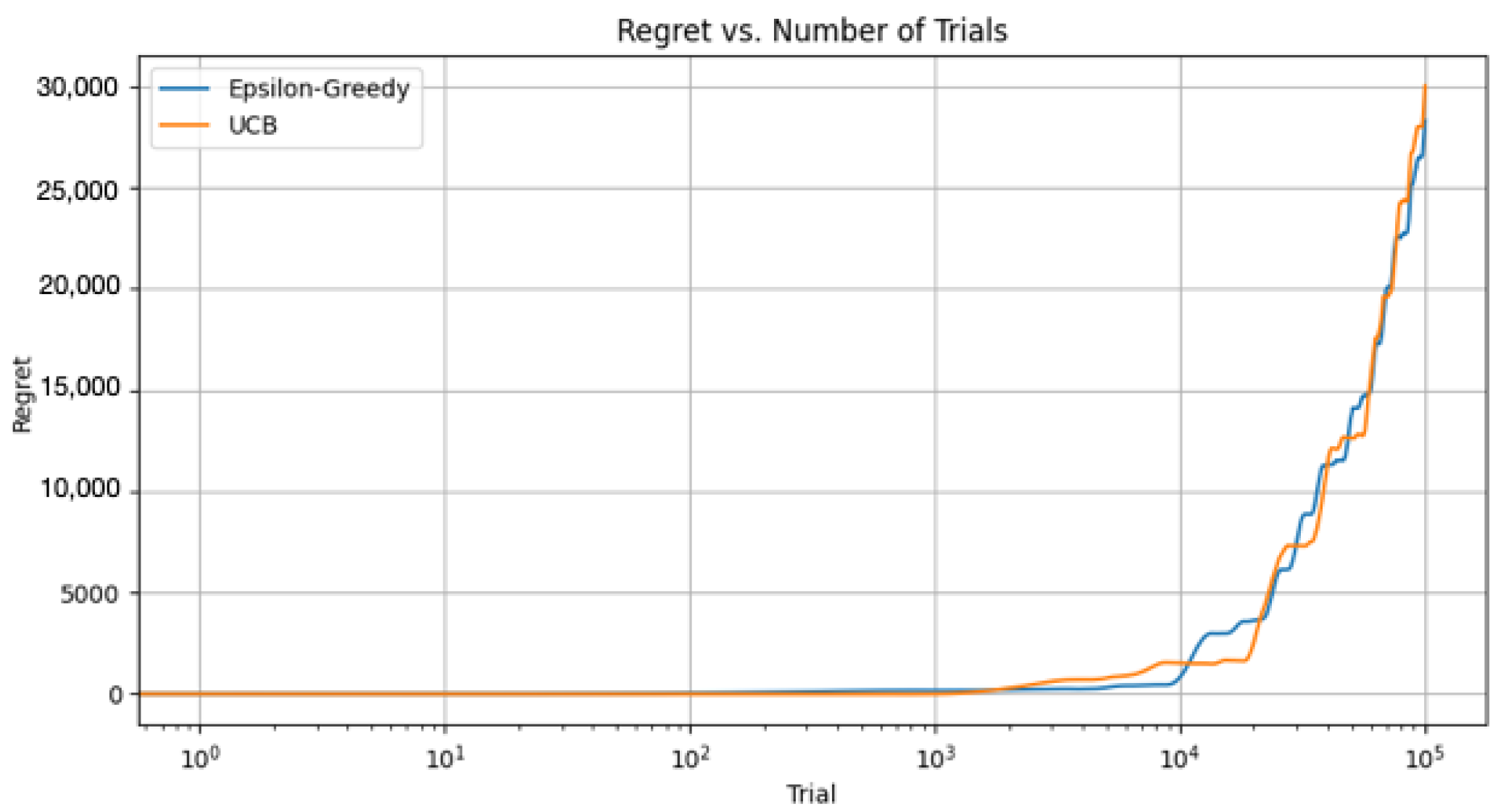 Electronics 12 02814 g009
