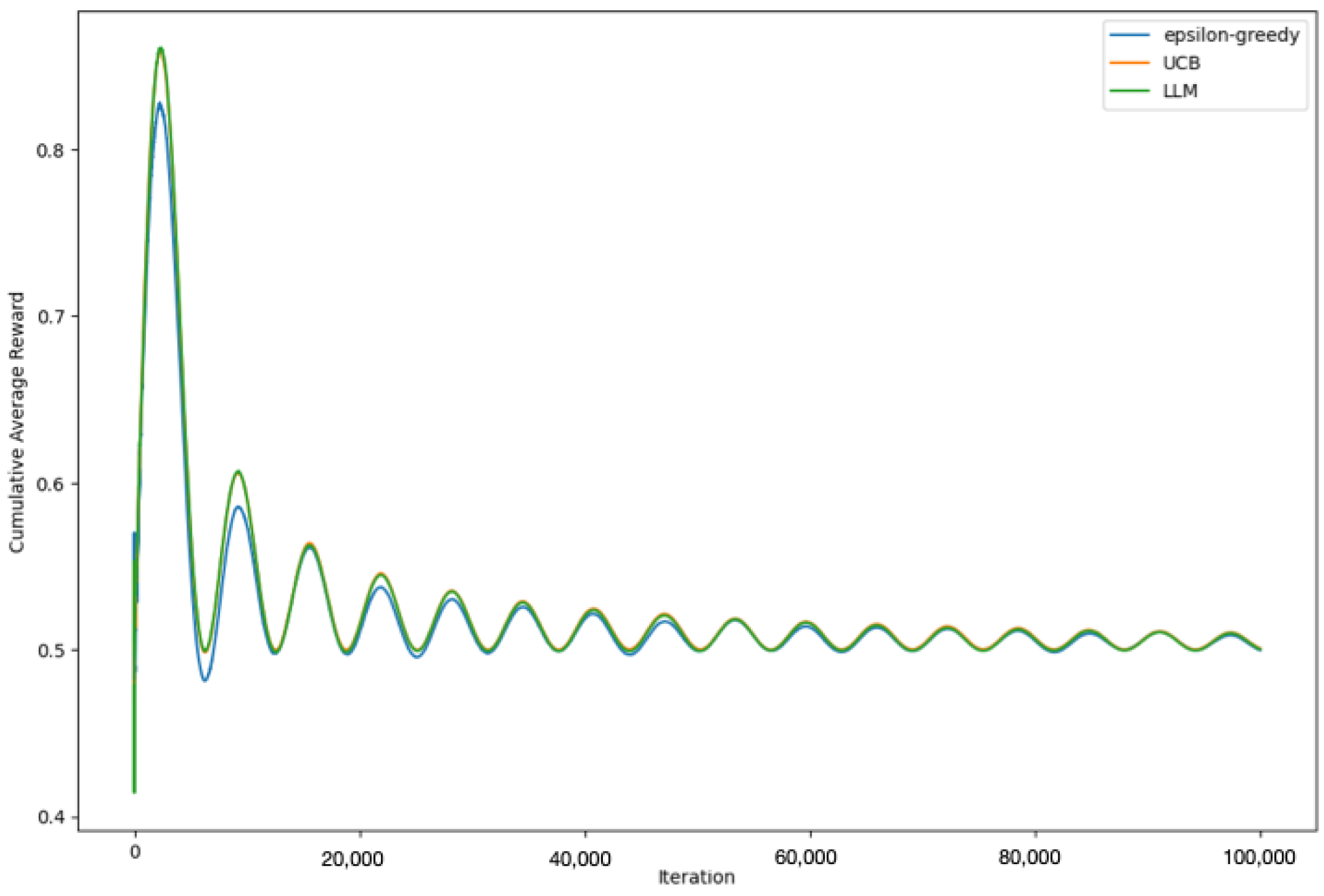 Electronics 12 02814 g011