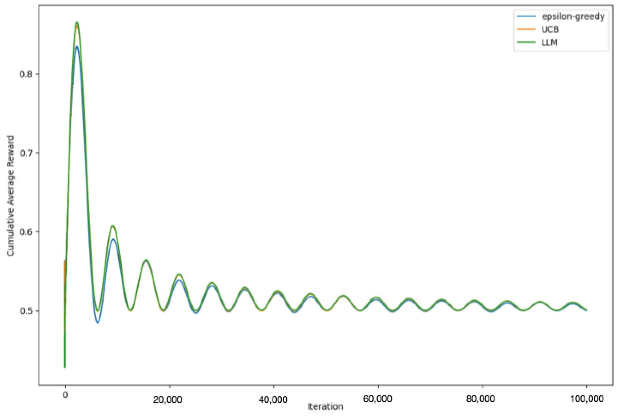 Electronics 12 02814 g012