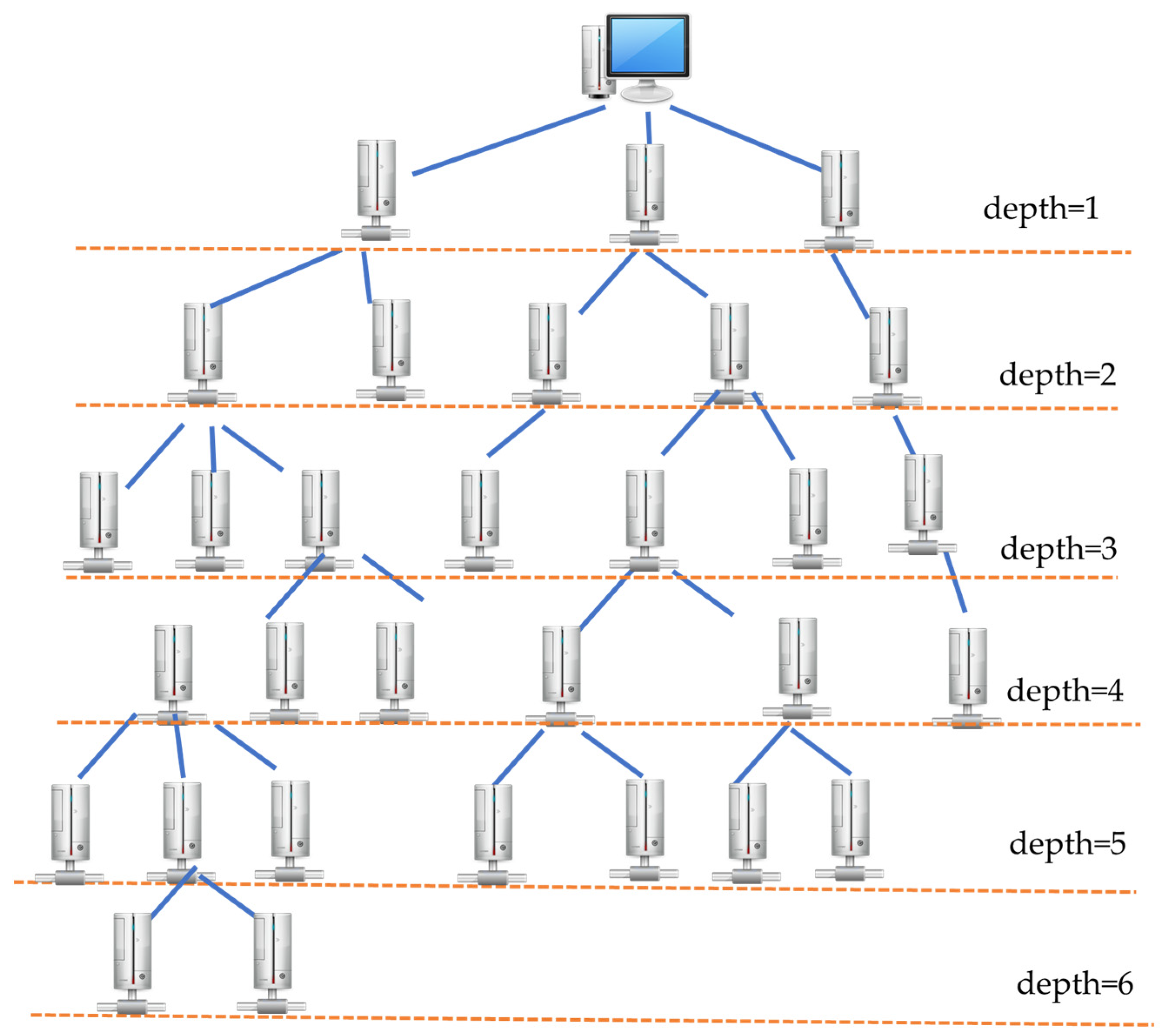 Electronics 12 02815 g001 Electronics 12 02815 g001