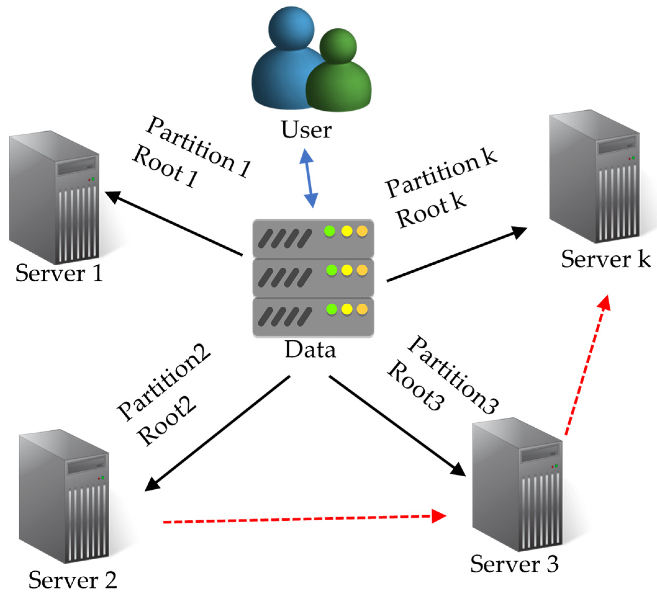 Electronics 12 02815 g002 Electronics 12 02815 g002