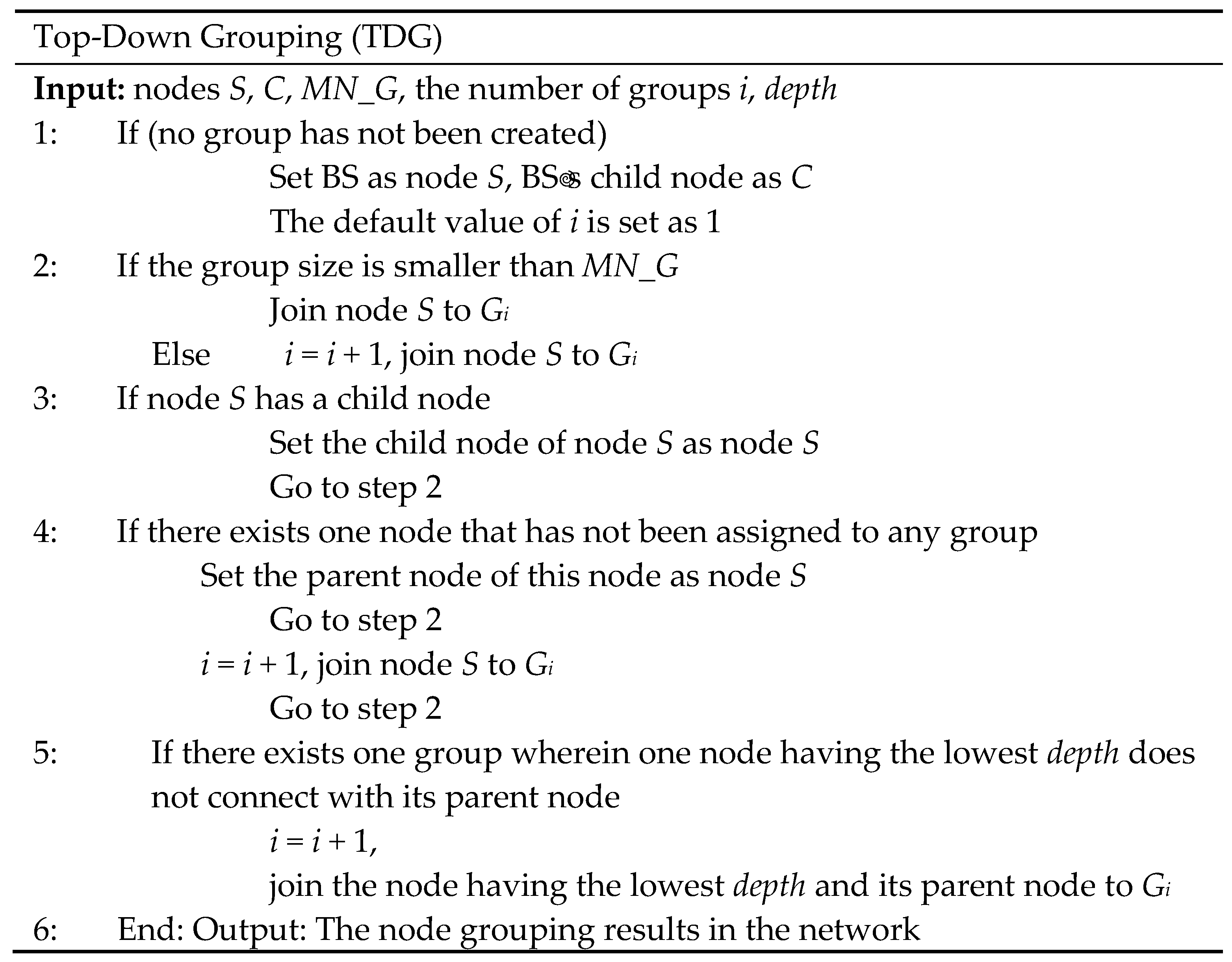Electronics 12 02815 g003 Electronics 12 02815 g003